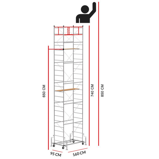 Rollgerüst SCEDILUX (Arbeitshöhe 8,50 m)